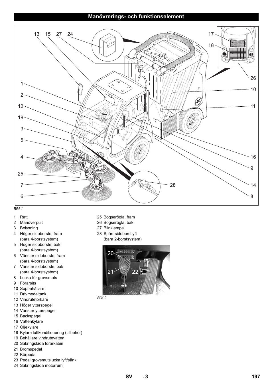 Manövrerings- och funktionselement | Karcher ICC 2 D ECO 2SB STAGE IIIa User Manual | Page 197 / 328