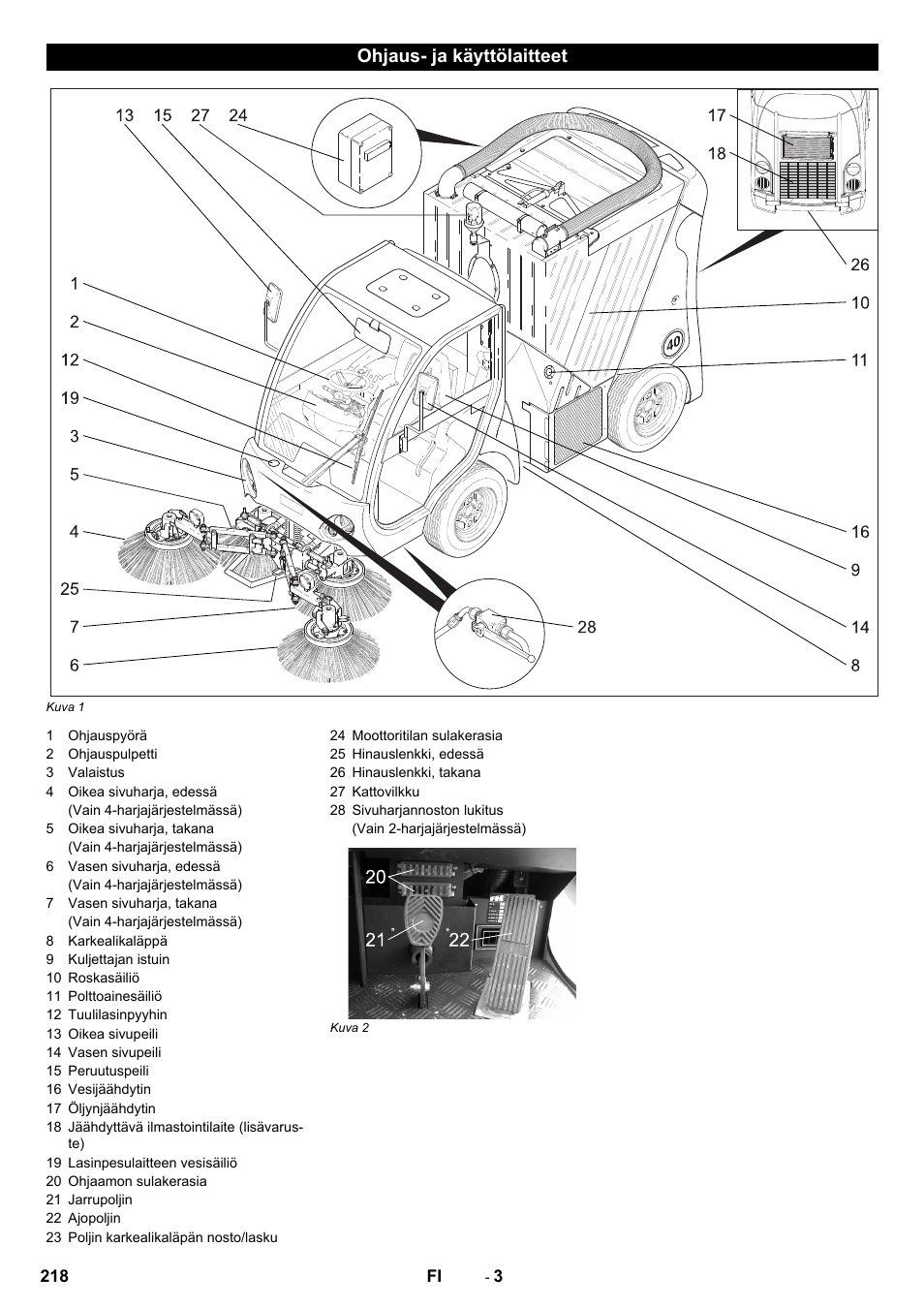 Ohjaus- ja käyttölaitteet | Karcher ICC 2 D ECO 2SB STAGE IIIa User Manual | Page 218 / 328