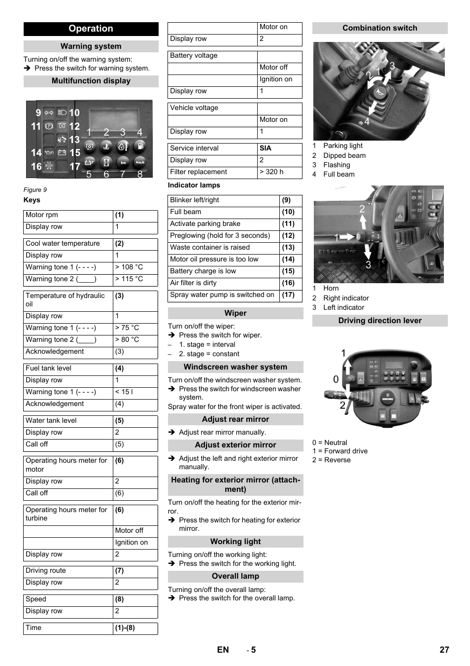 Operation, Warning system, Multifunction display | Keys, Indicator lamps, Wiper, Windscreen washer system, Adjust rear mirror, Adjust exterior mirror, Heating for exterior mirror (attachment) | Karcher ICC 2 D ECO 2SB STAGE IIIa User Manual | Page 27 / 328