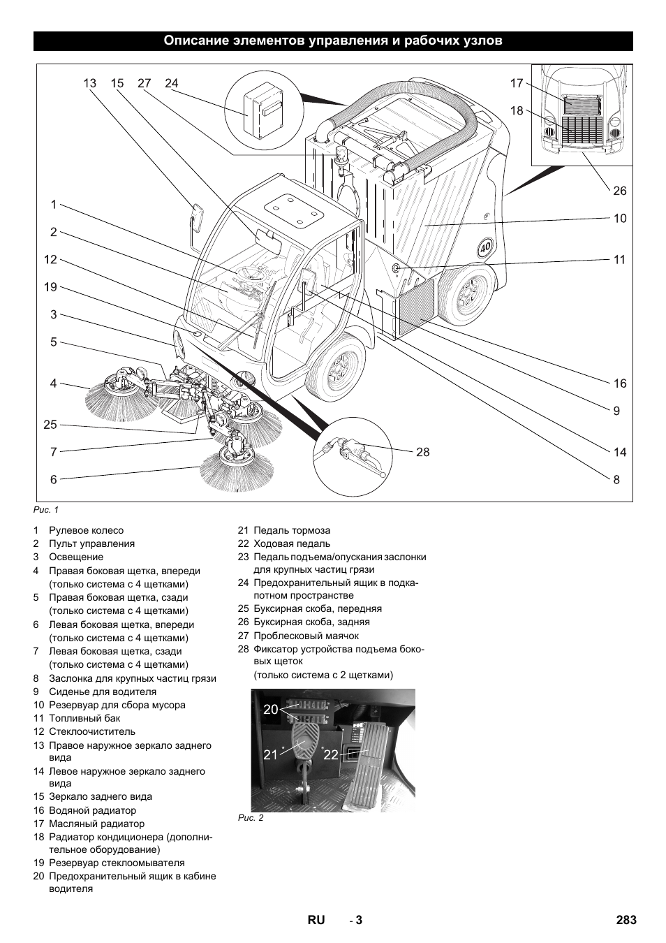 Описание элементов управления и рабочих узлов | Karcher ICC 2 D ECO 2SB STAGE IIIa User Manual | Page 283 / 328