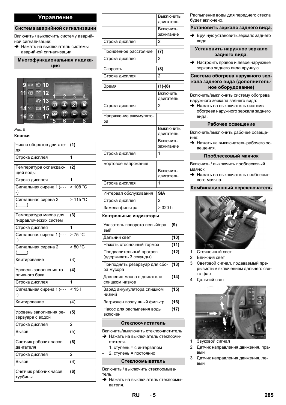 Управление, Система аварийной сигнализации, Многофункциональная индикация | Кнопки, Контрольные индикаторы, Стеклоочиститель, Стеклоомыватель, Установить зеркало заднего вида, Установить наружное зеркало заднего вида, Рабочее освещение | Karcher ICC 2 D ECO 2SB STAGE IIIa User Manual | Page 285 / 328