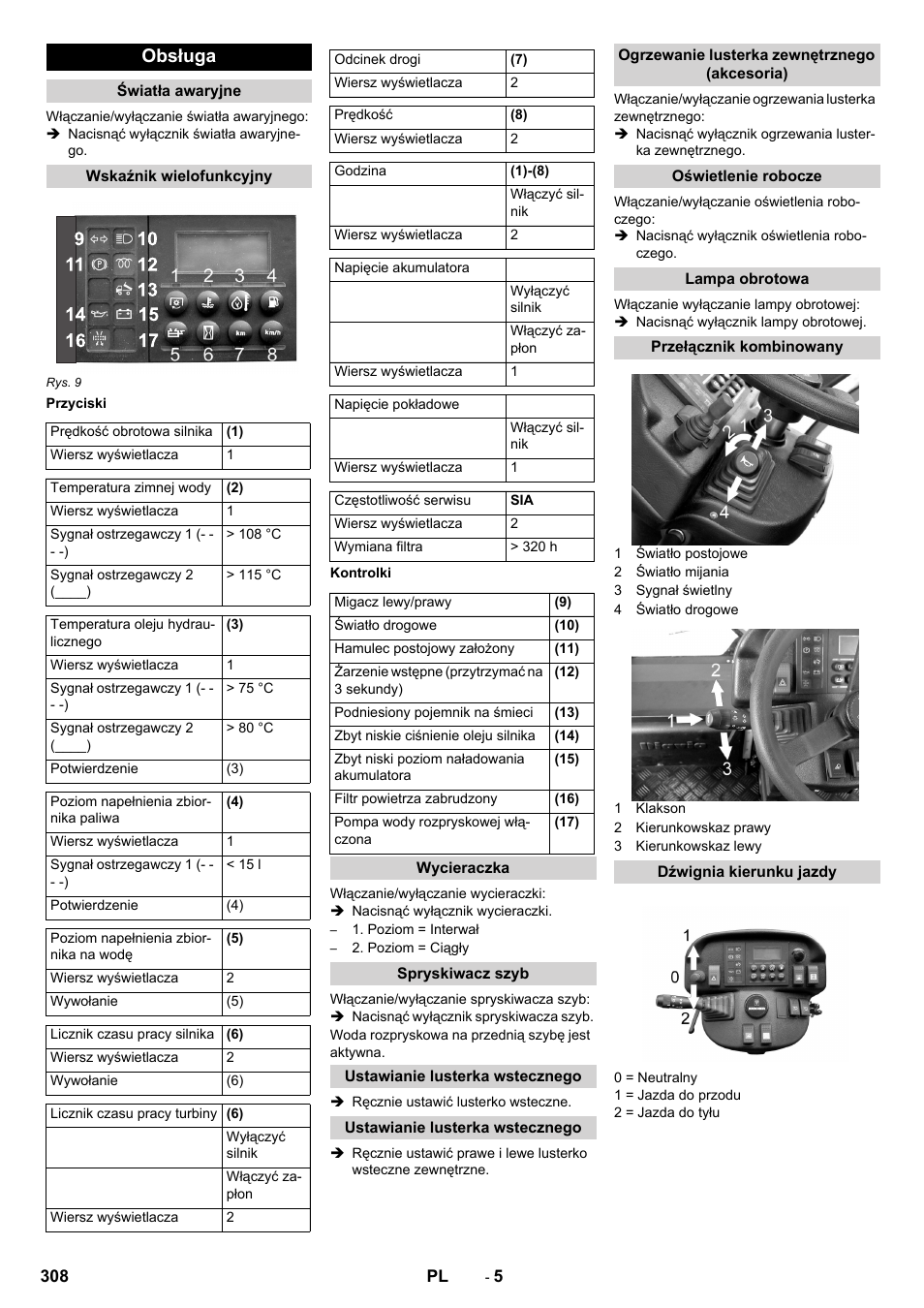 Obsługa, Światła awaryjne, Wskaźnik wielofunkcyjny | Przyciski, Kontrolki, Wycieraczka, Spryskiwacz szyb, Ustawianie lusterka wstecznego, Ogrzewanie lusterka zewnętrznego (akcesoria), Oświetlenie robocze | Karcher ICC 2 D ECO 2SB STAGE IIIa User Manual | Page 308 / 328