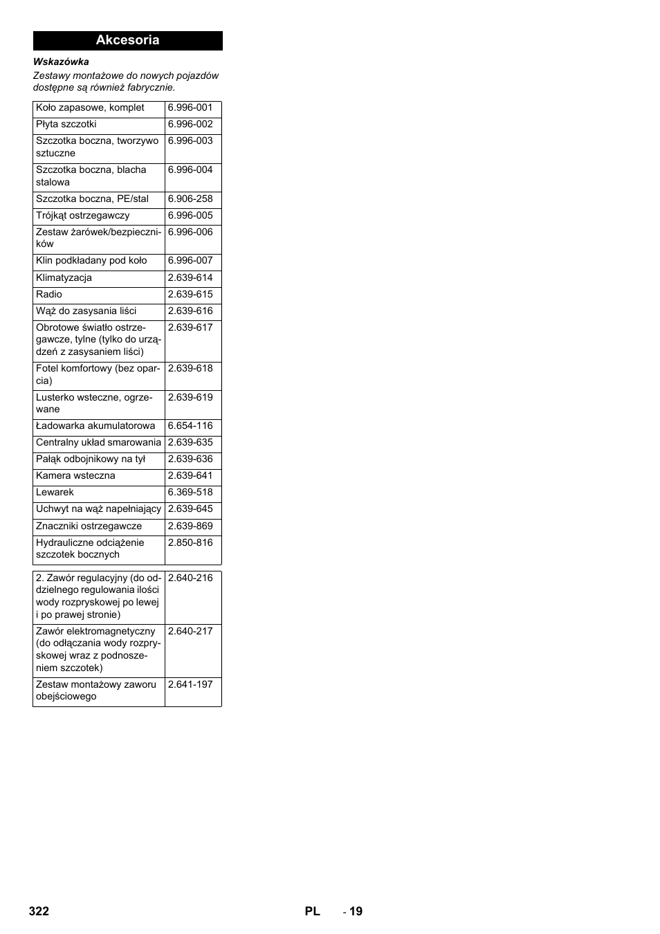 Akcesoria | Karcher ICC 2 D ECO 2SB STAGE IIIa User Manual | Page 322 / 328