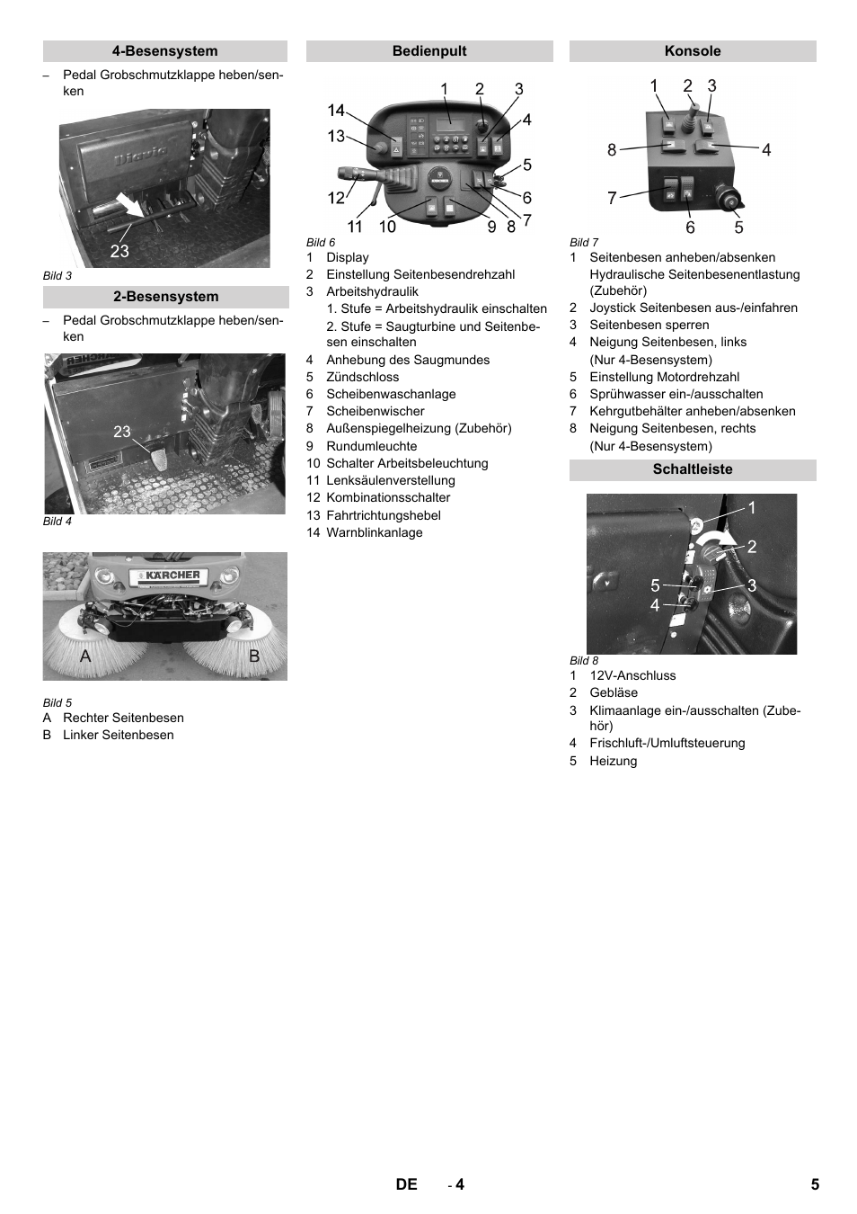 Besensystem, Bedienpult, Konsole | Schaltleiste | Karcher ICC 2 D ECO 2SB STAGE IIIa User Manual | Page 5 / 328