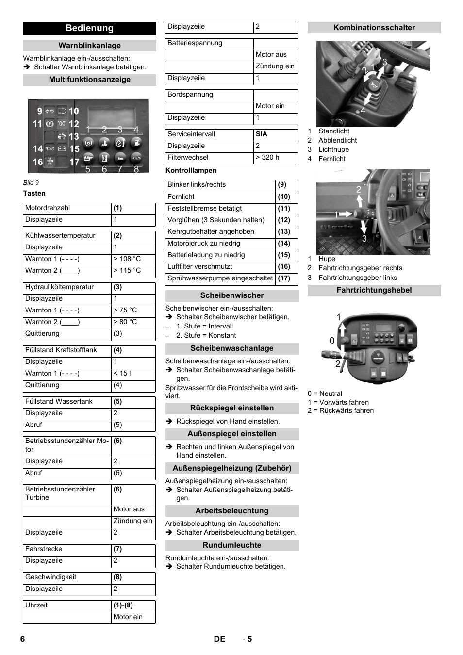 Bedienung, Warnblinkanlage, Multifunktionsanzeige | Tasten, Kontrolllampen, Scheibenwischer, Scheibenwaschanlage, Rückspiegel einstellen, Außenspiegel einstellen, Außenspiegelheizung (zubehör) | Karcher ICC 2 D ECO 2SB STAGE IIIa User Manual | Page 6 / 328