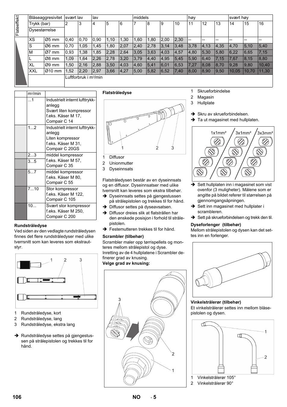 Karcher IB 15-120 User Manual | Page 106 / 334