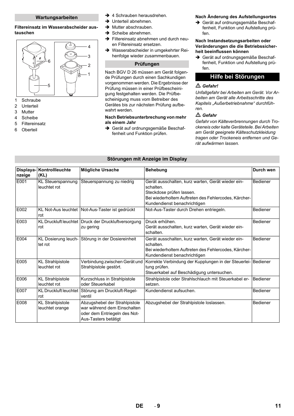 Hilfe bei störungen | Karcher IB 15-120 User Manual | Page 11 / 334