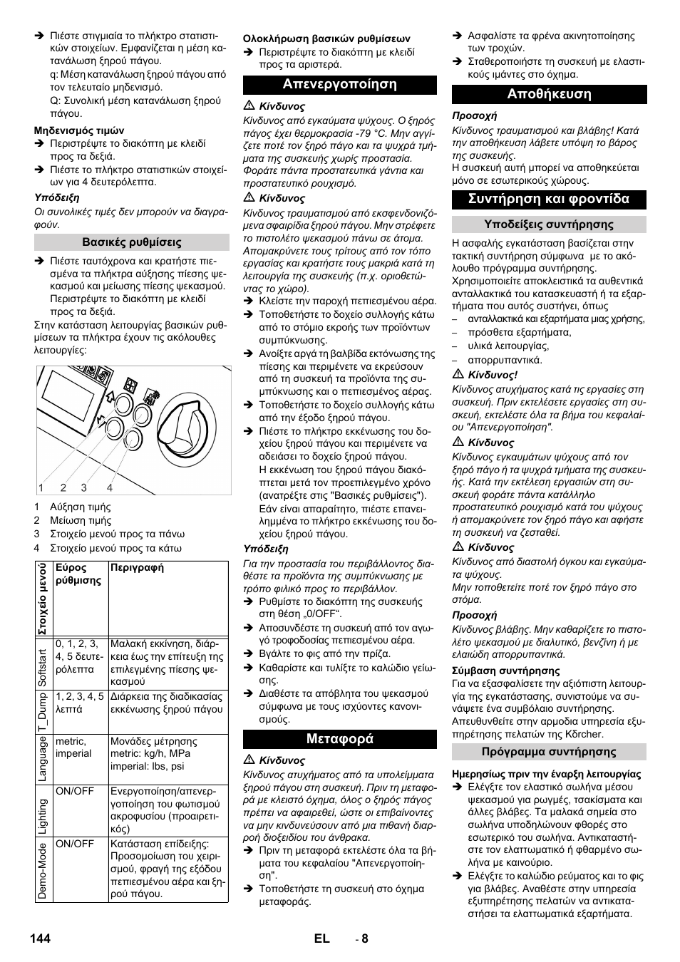 Karcher IB 15-120 User Manual | Page 144 / 334