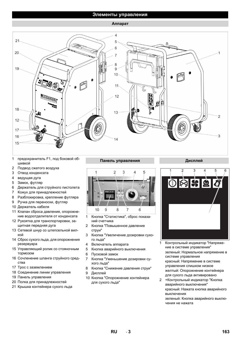 Элементы управления | Karcher IB 15-120 User Manual | Page 163 / 334