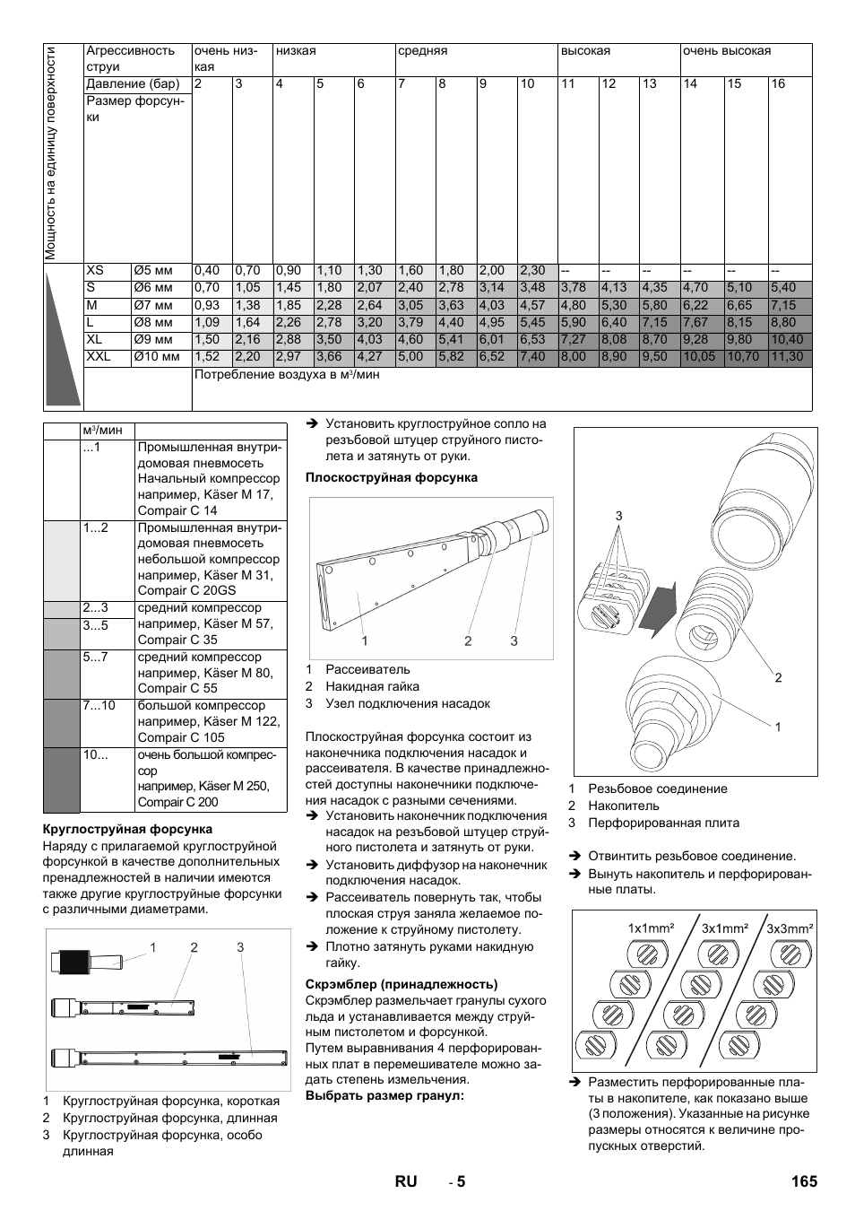 Karcher IB 15-120 User Manual | Page 165 / 334