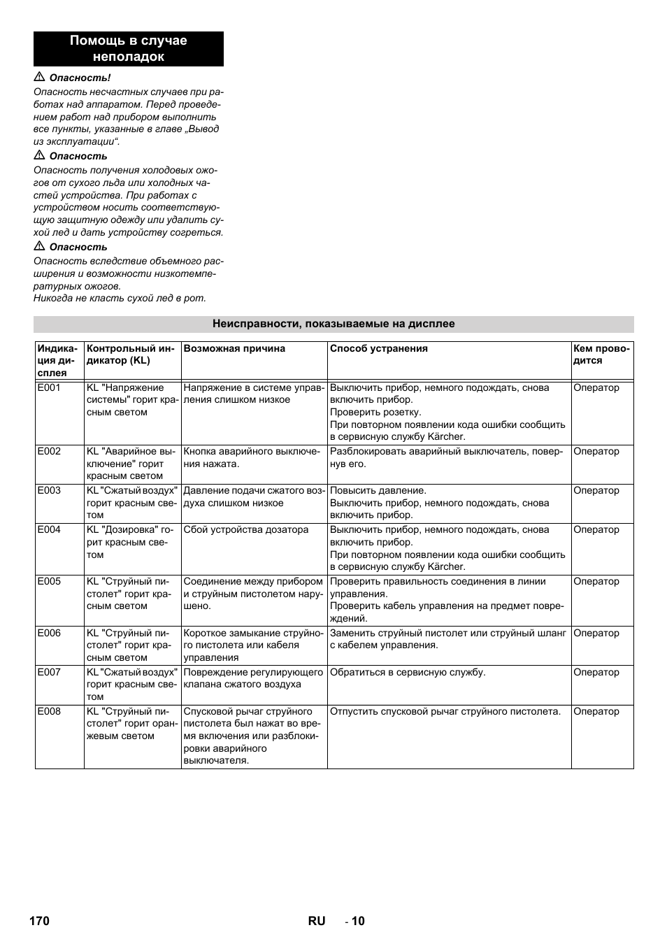 Помощь в случае неполадок | Karcher IB 15-120 User Manual | Page 170 / 334