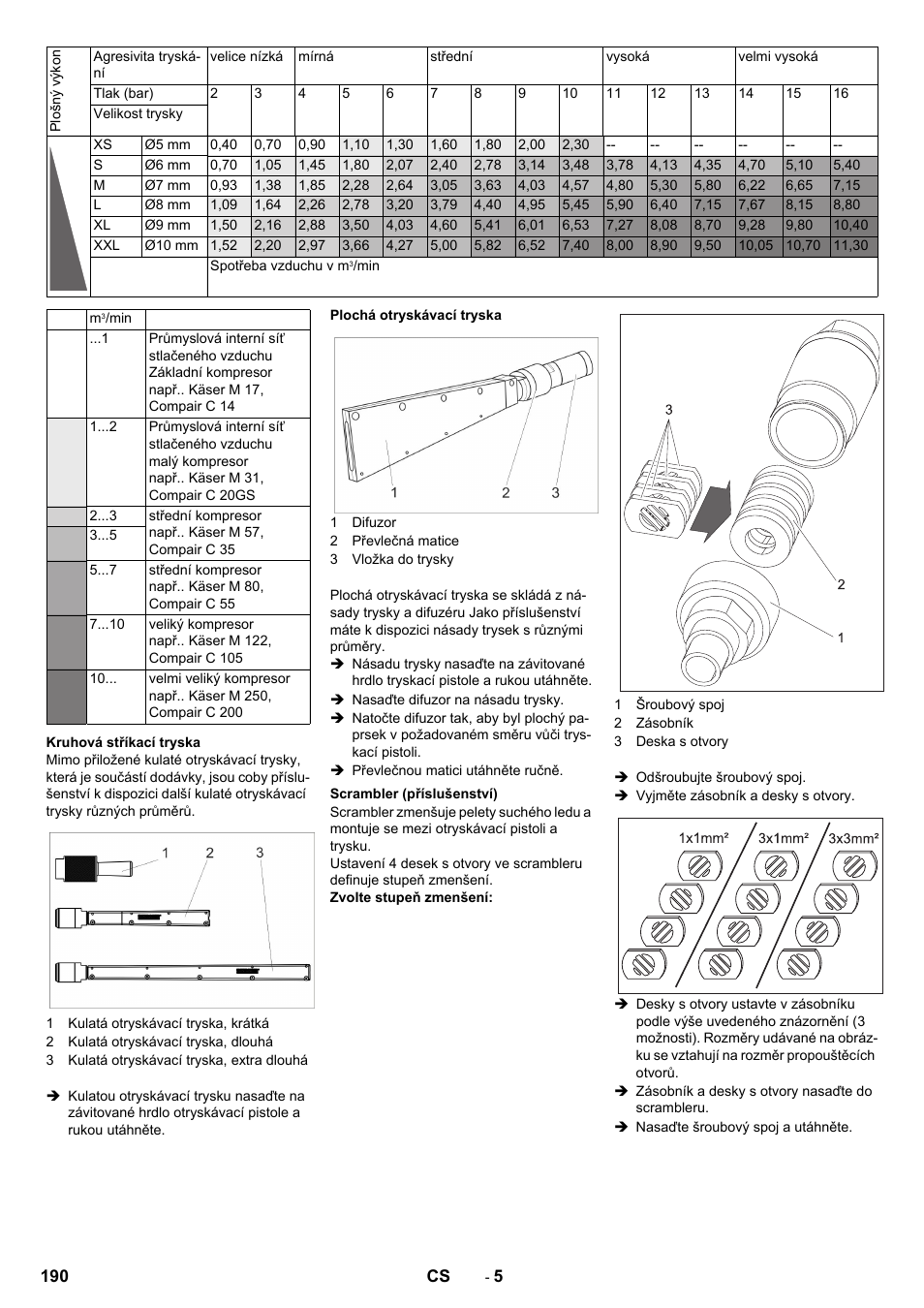 Karcher IB 15-120 User Manual | Page 190 / 334