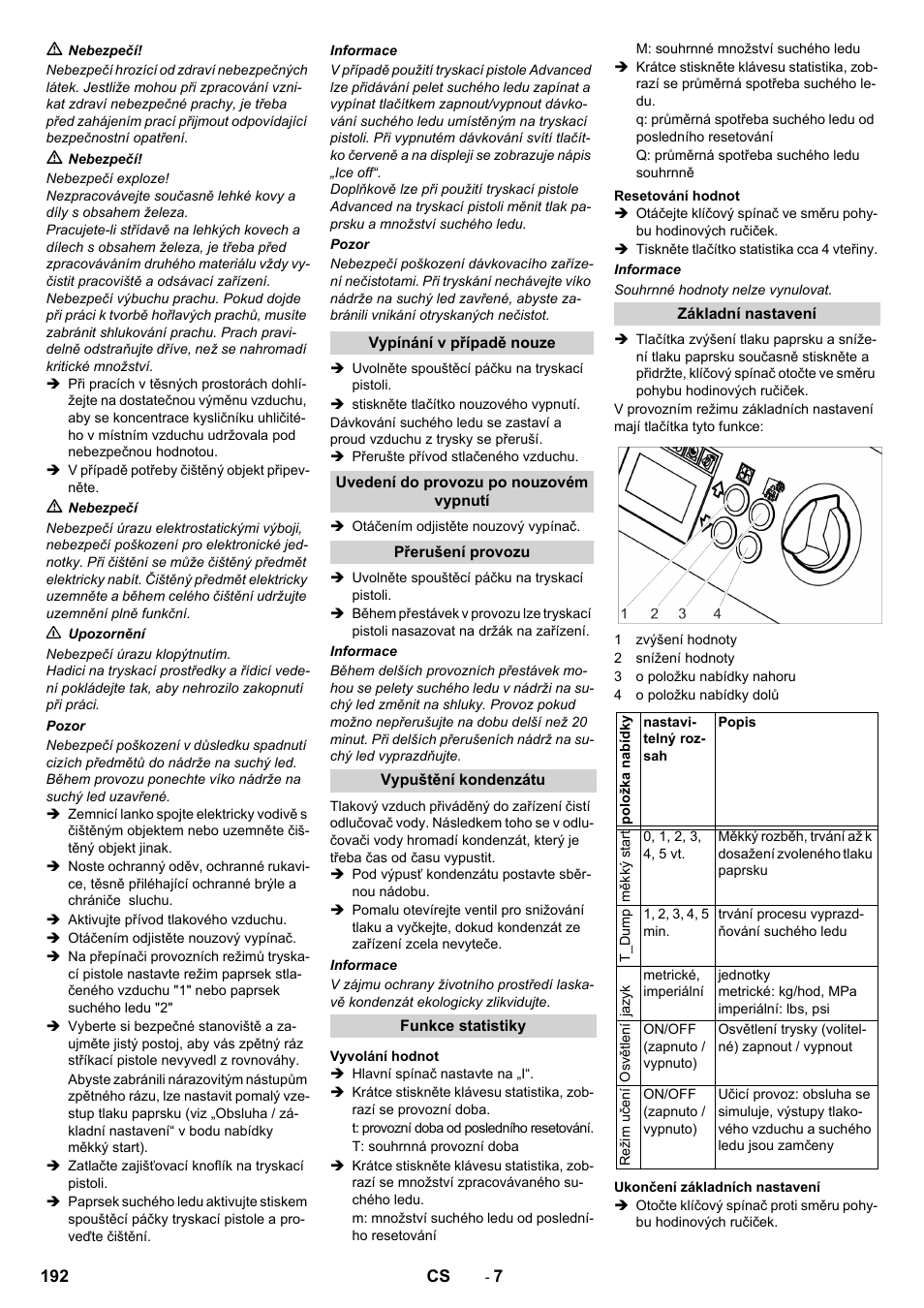 Karcher IB 15-120 User Manual | Page 192 / 334