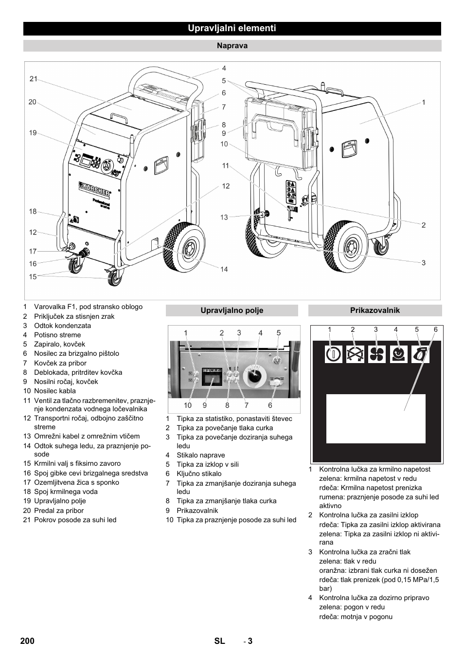 Upravljalni elementi | Karcher IB 15-120 User Manual | Page 200 / 334