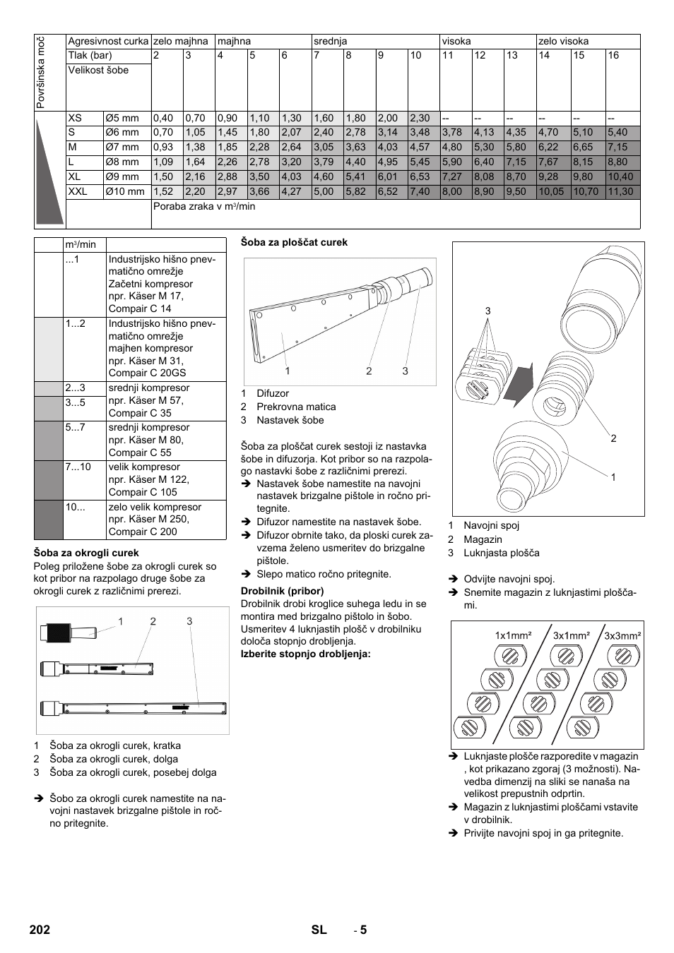 Karcher IB 15-120 User Manual | Page 202 / 334
