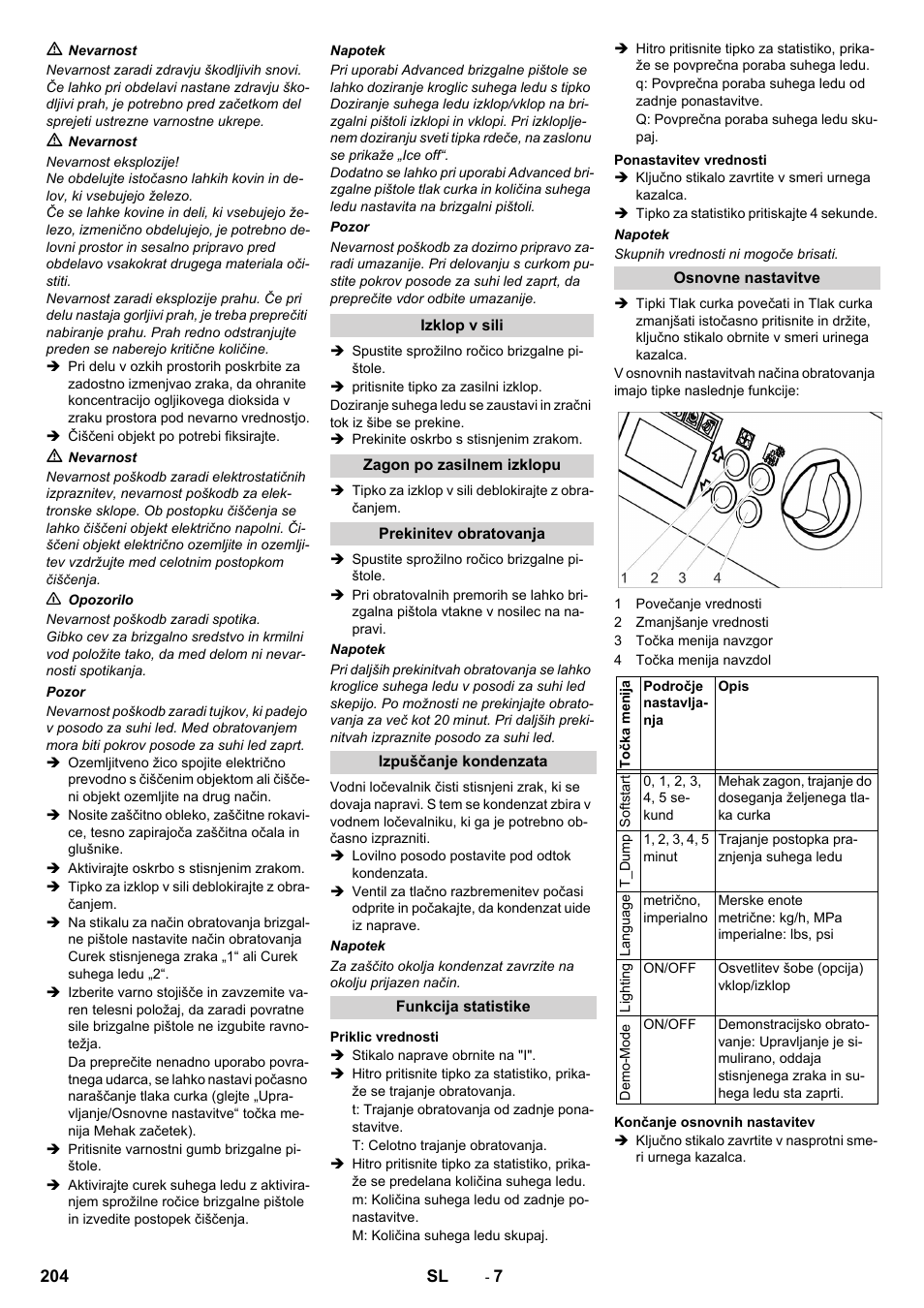 Karcher IB 15-120 User Manual | Page 204 / 334