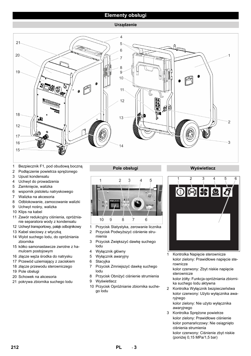 Elementy obsługi | Karcher IB 15-120 User Manual | Page 212 / 334