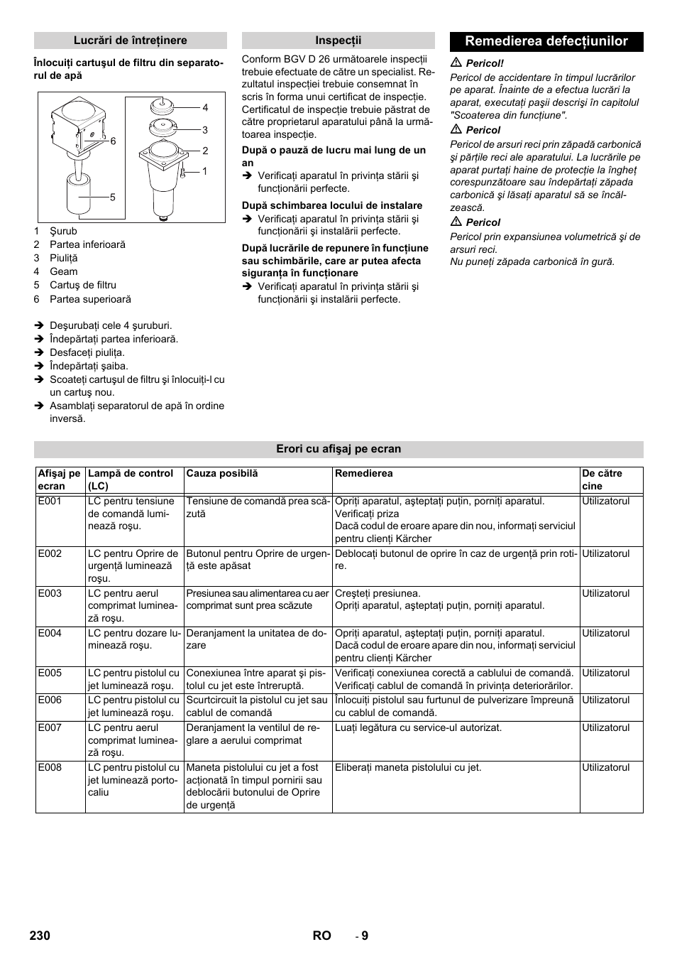 Remedierea defecţiunilor | Karcher IB 15-120 User Manual | Page 230 / 334