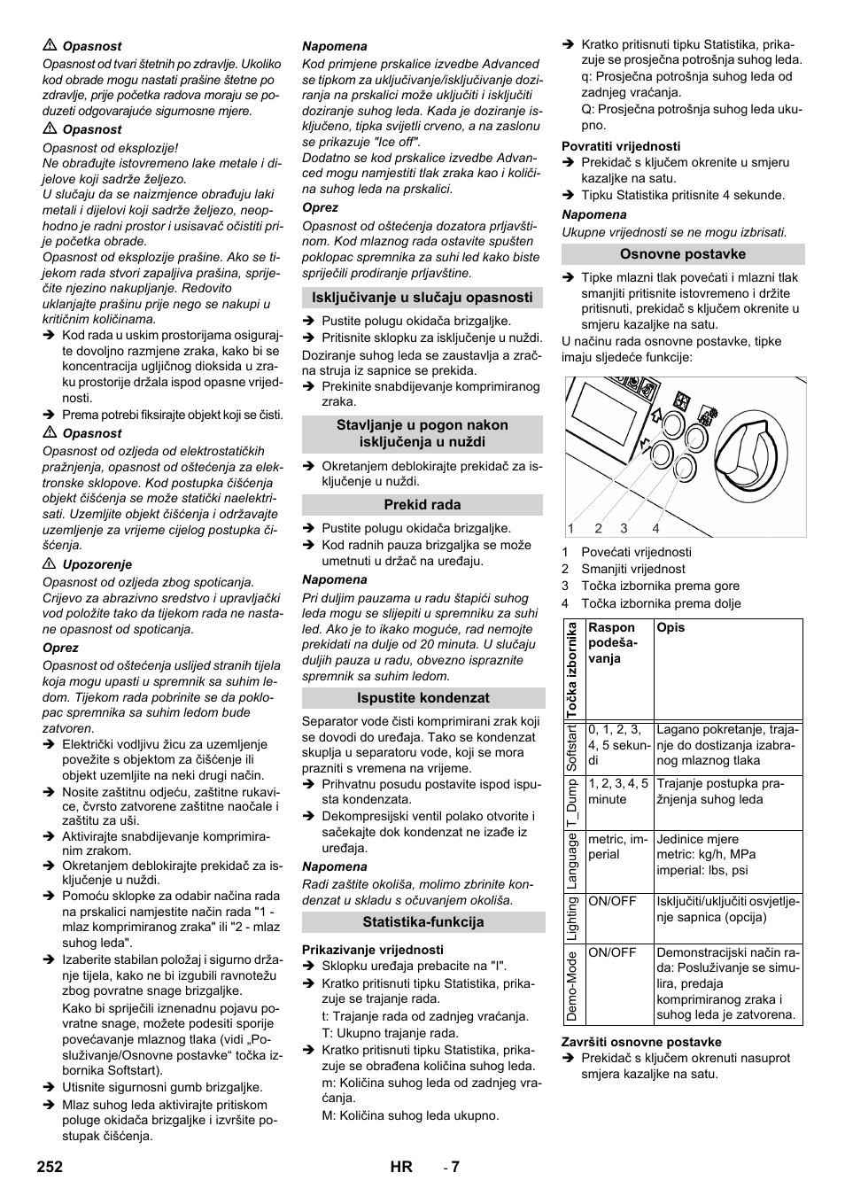 Karcher IB 15-120 User Manual | Page 252 / 334