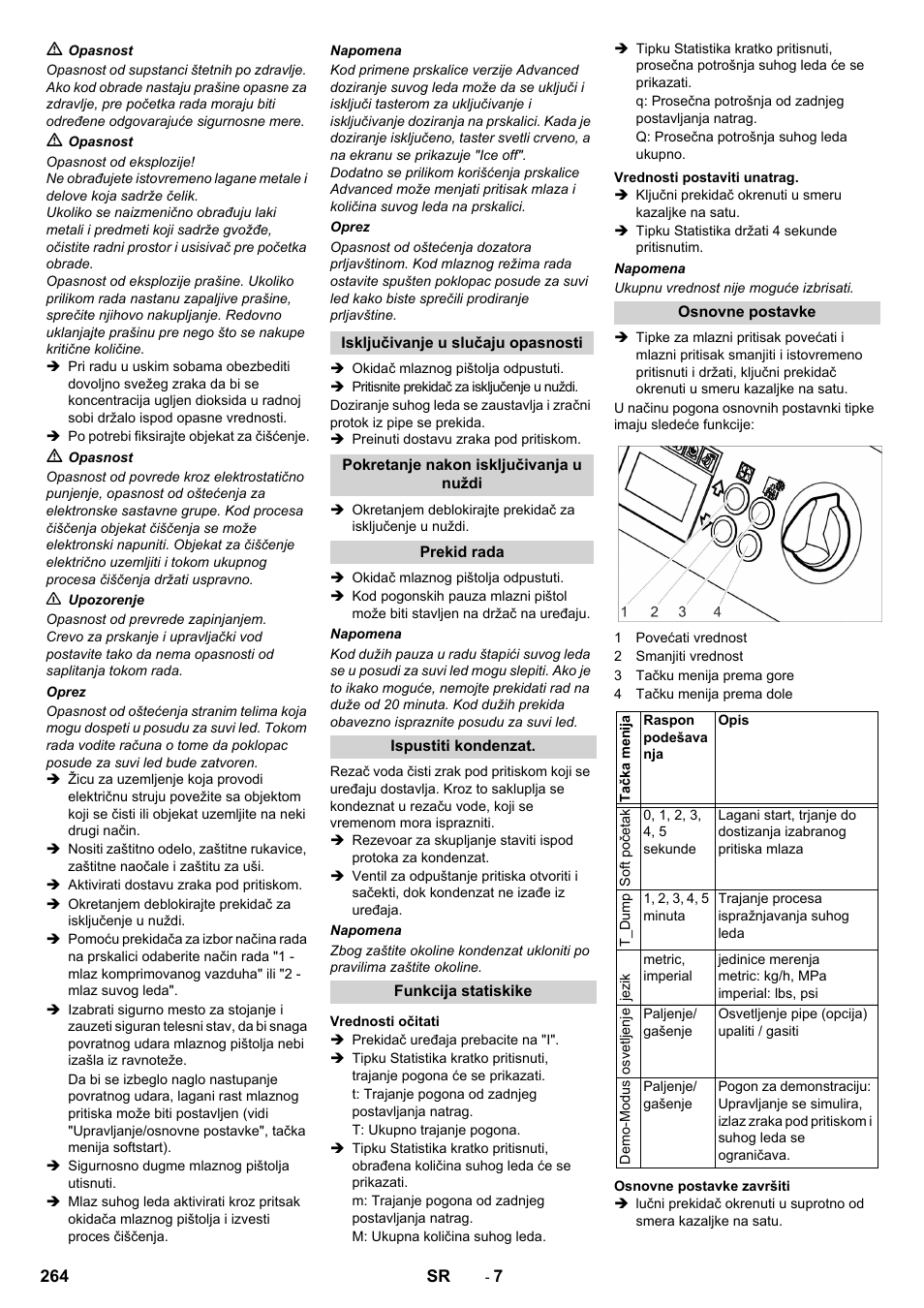 Karcher IB 15-120 User Manual | Page 264 / 334