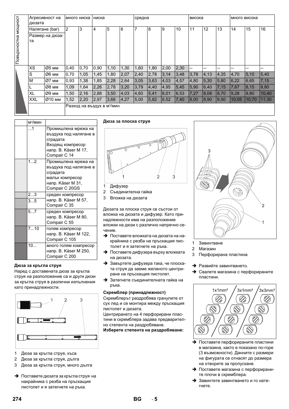Karcher IB 15-120 User Manual | Page 274 / 334