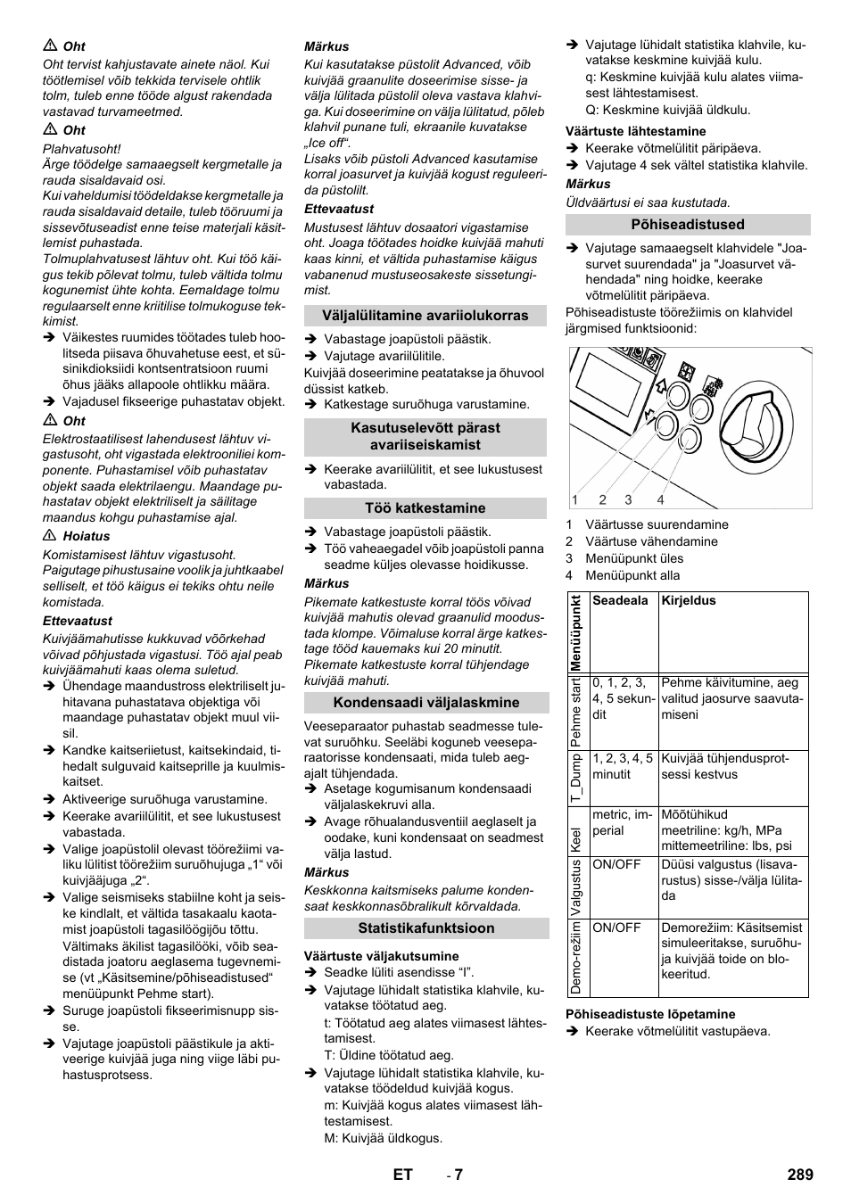 Karcher IB 15-120 User Manual | Page 289 / 334