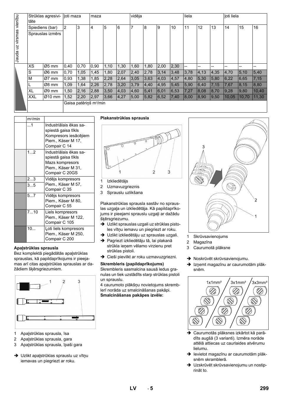 Karcher IB 15-120 User Manual | Page 299 / 334