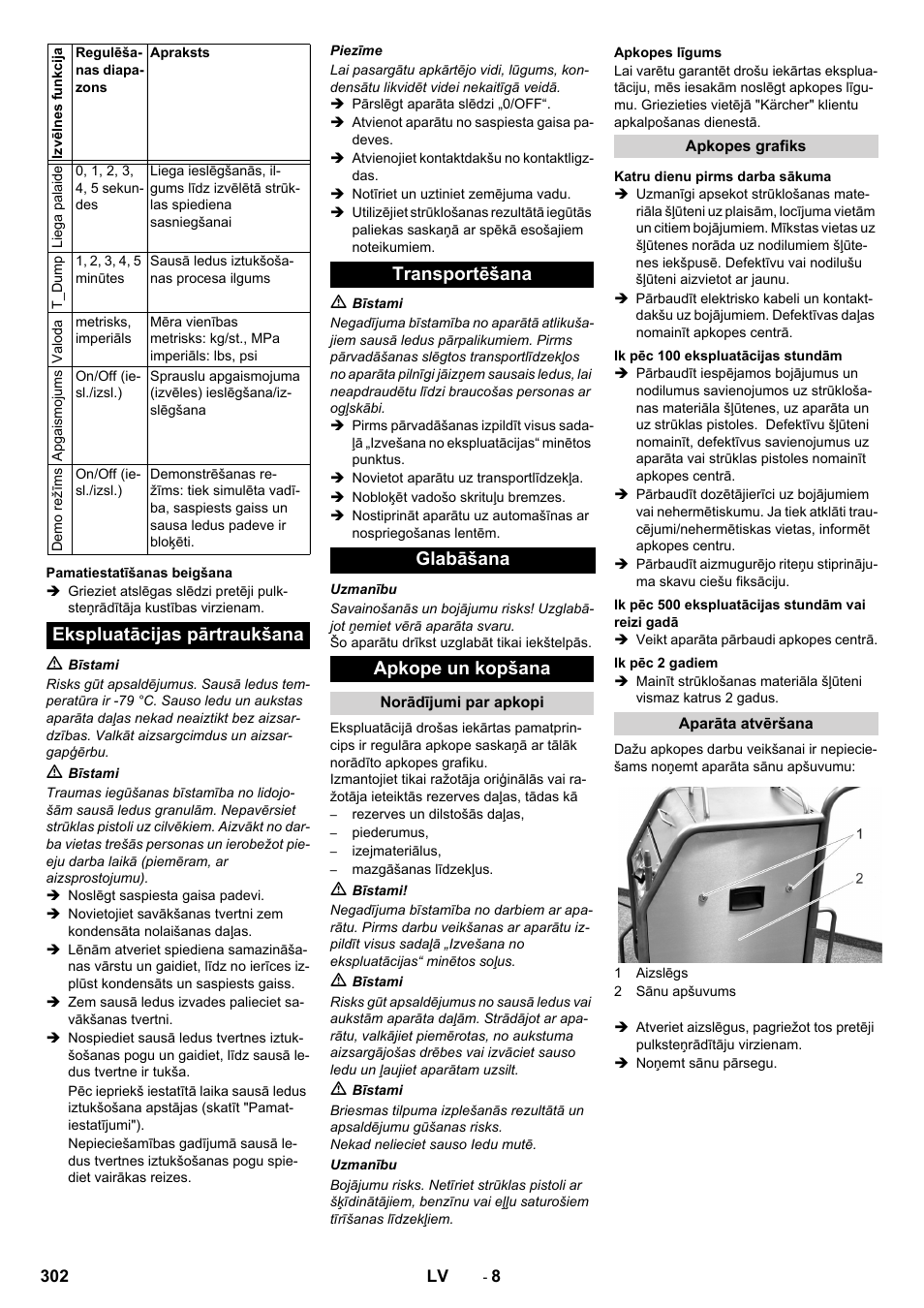 Karcher IB 15-120 User Manual | Page 302 / 334