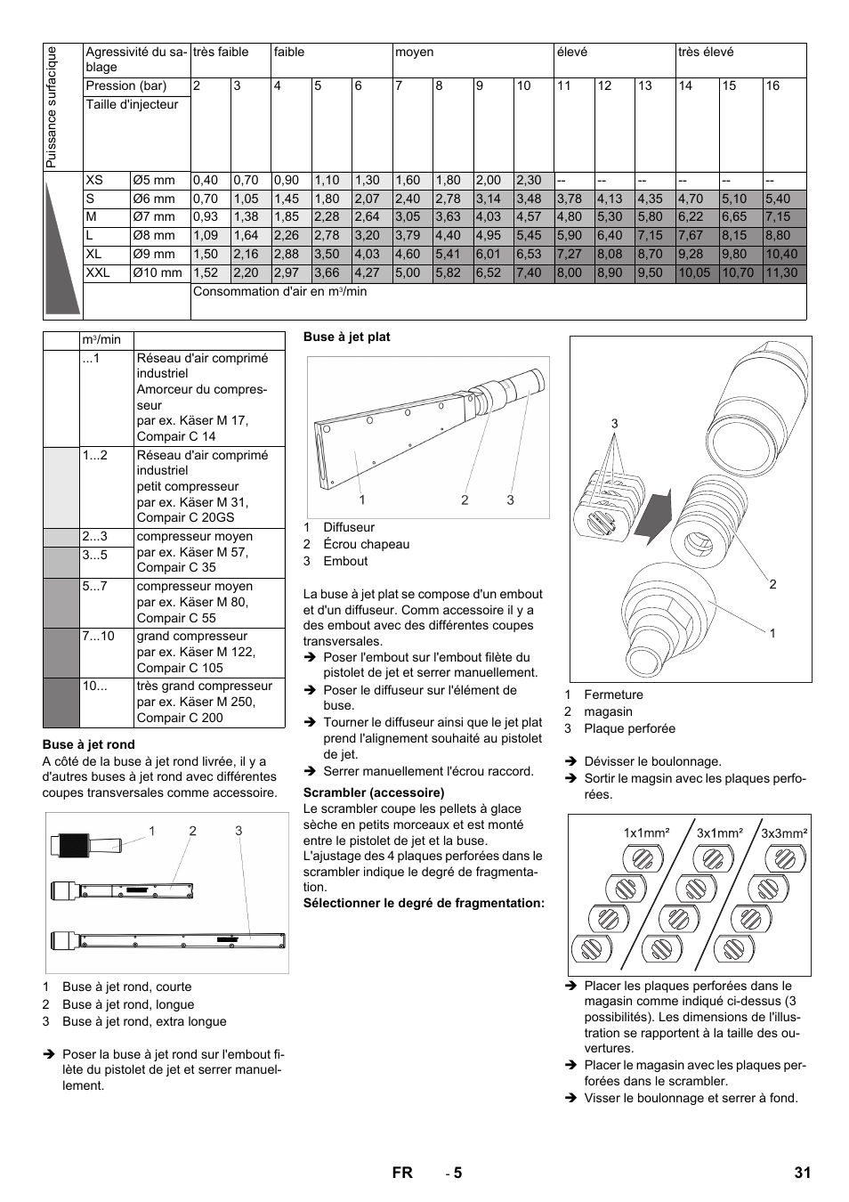 Karcher IB 15-120 User Manual | Page 31 / 334
