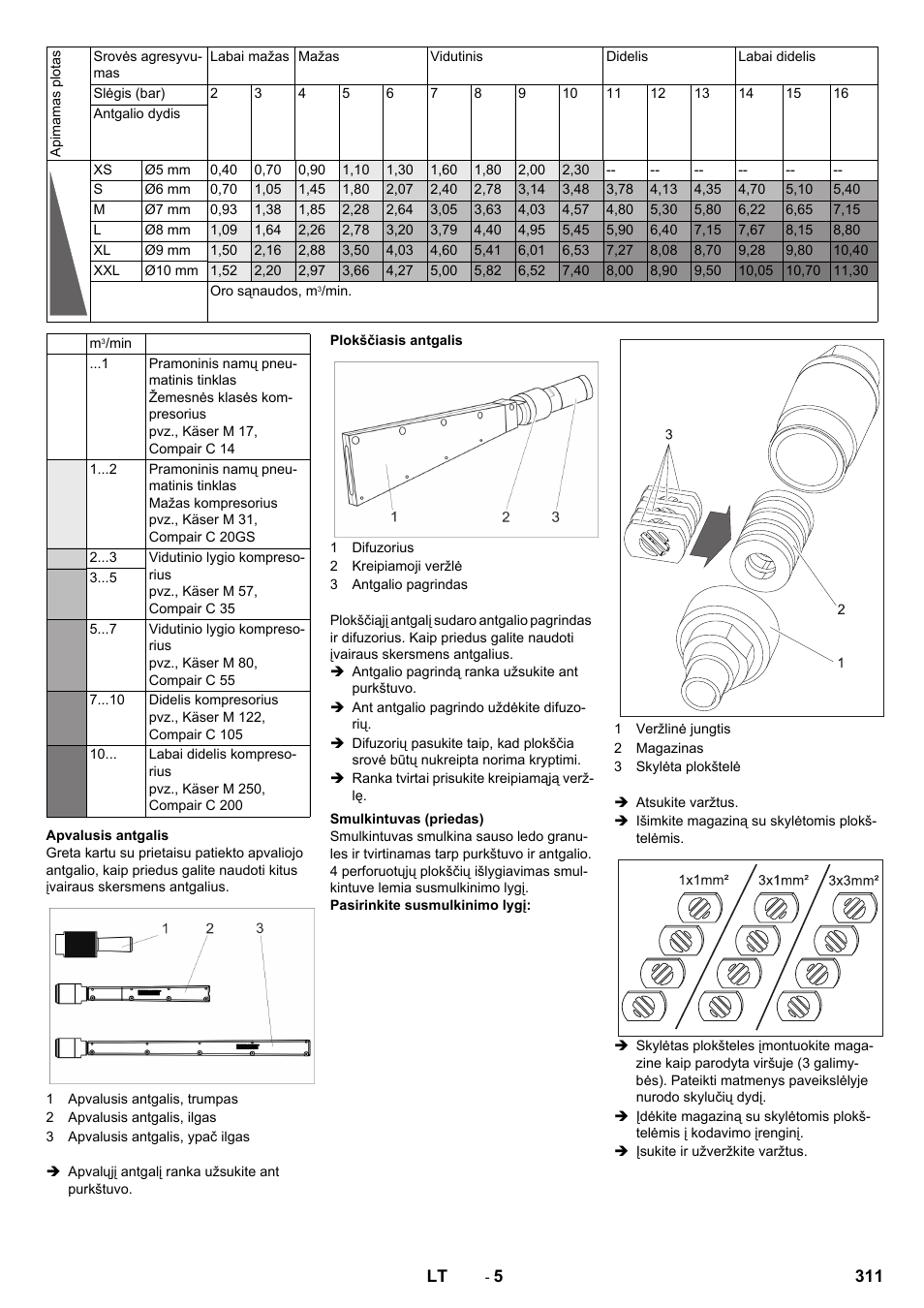 Karcher IB 15-120 User Manual | Page 311 / 334