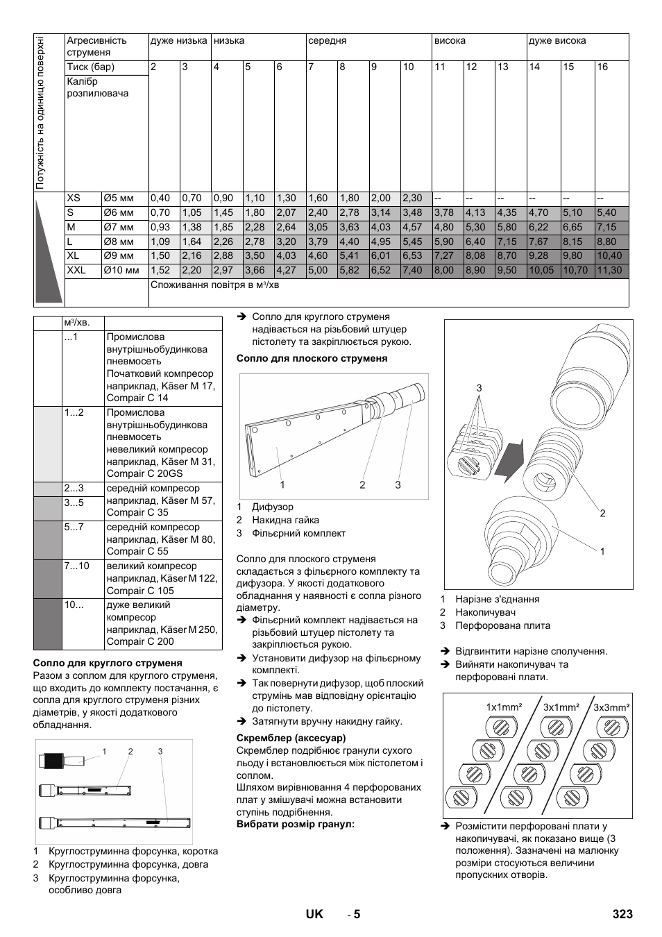 Karcher IB 15-120 User Manual | Page 323 / 334
