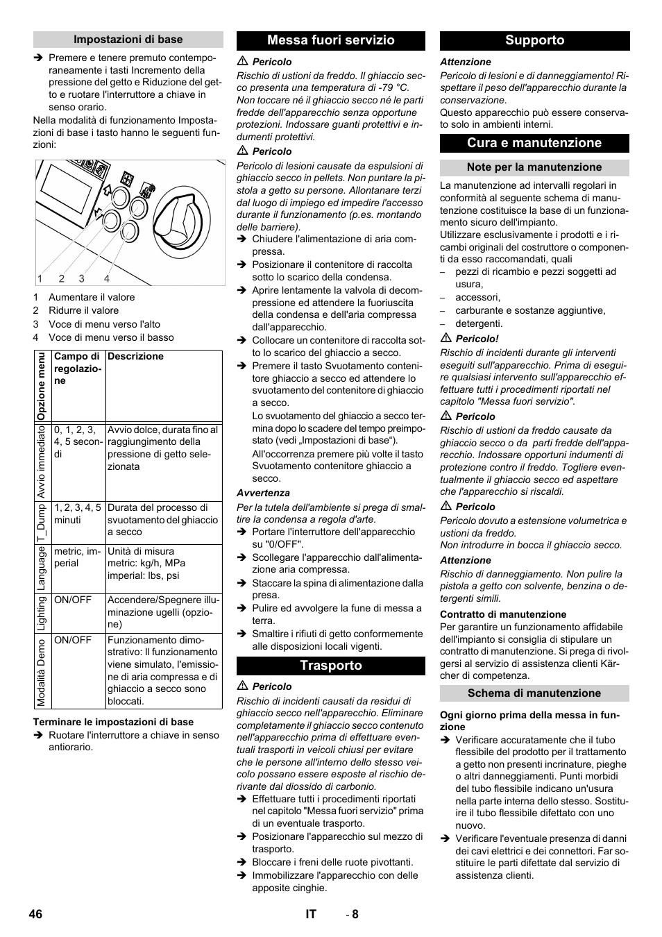 Karcher IB 15-120 User Manual | Page 46 / 334