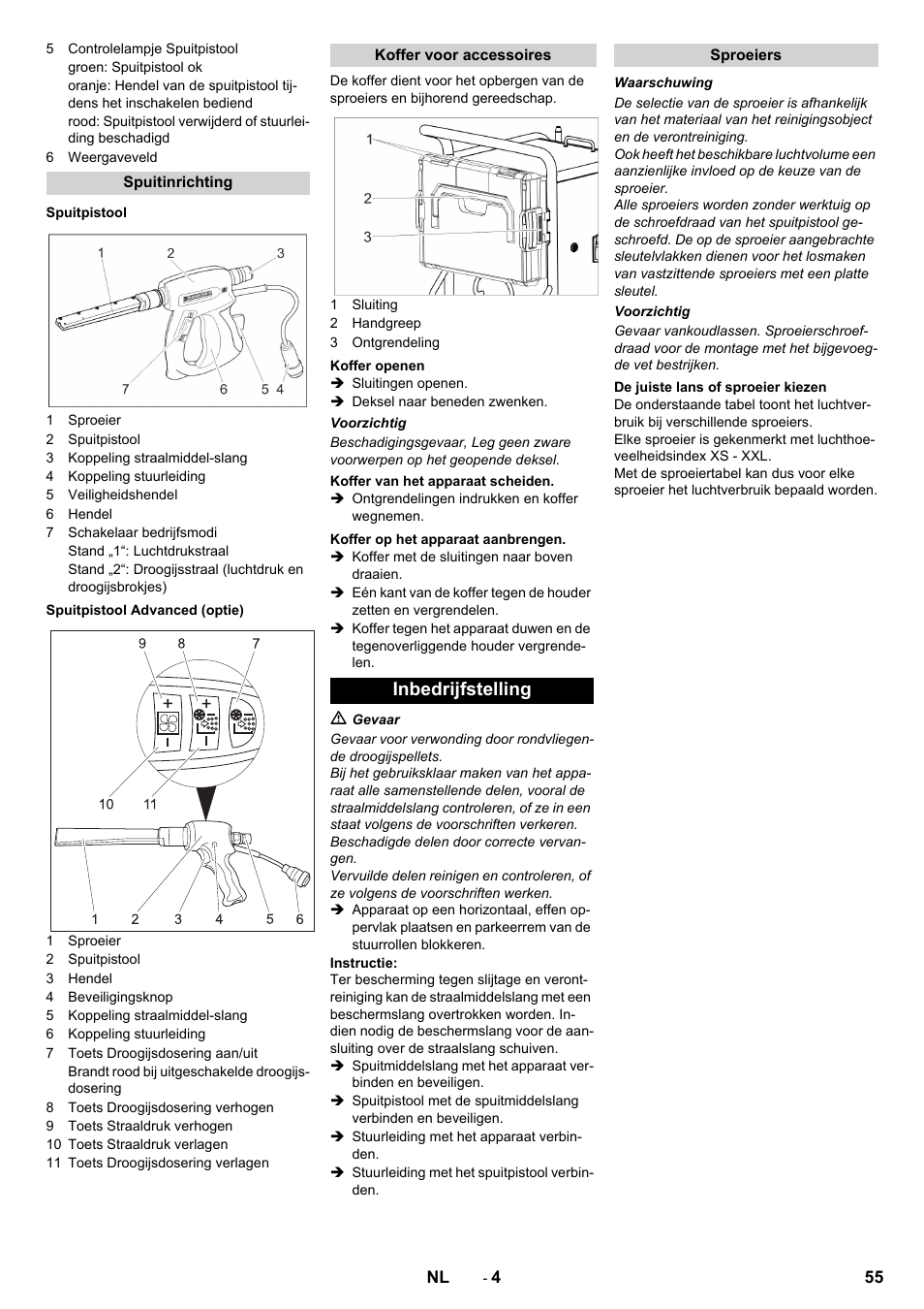 Inbedrijfstelling | Karcher IB 15-120 User Manual | Page 55 / 334
