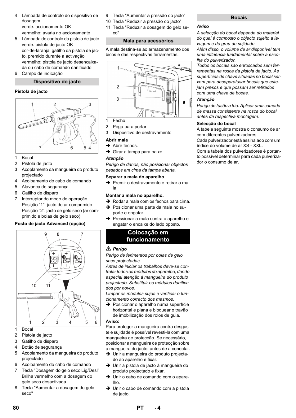 Colocação em funcionamento | Karcher IB 15-120 User Manual | Page 80 / 334