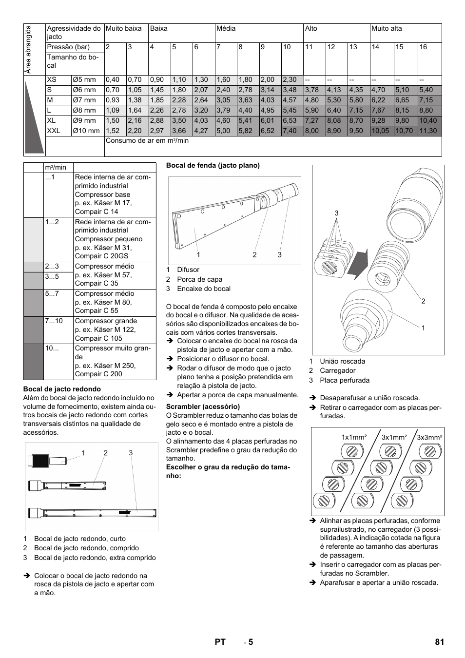 Karcher IB 15-120 User Manual | Page 81 / 334