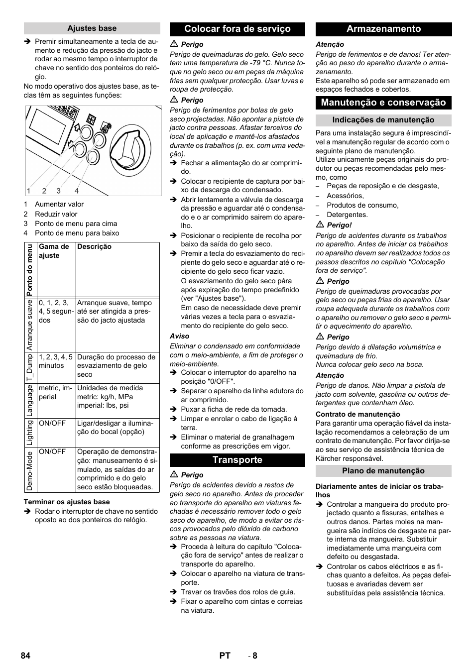 Karcher IB 15-120 User Manual | Page 84 / 334