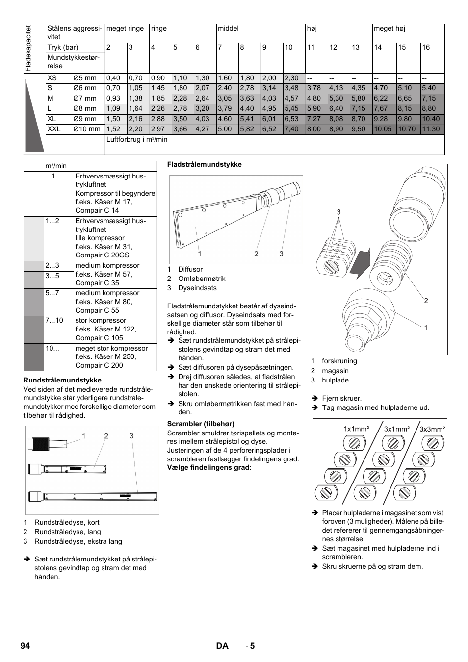 Karcher IB 15-120 User Manual | Page 94 / 334