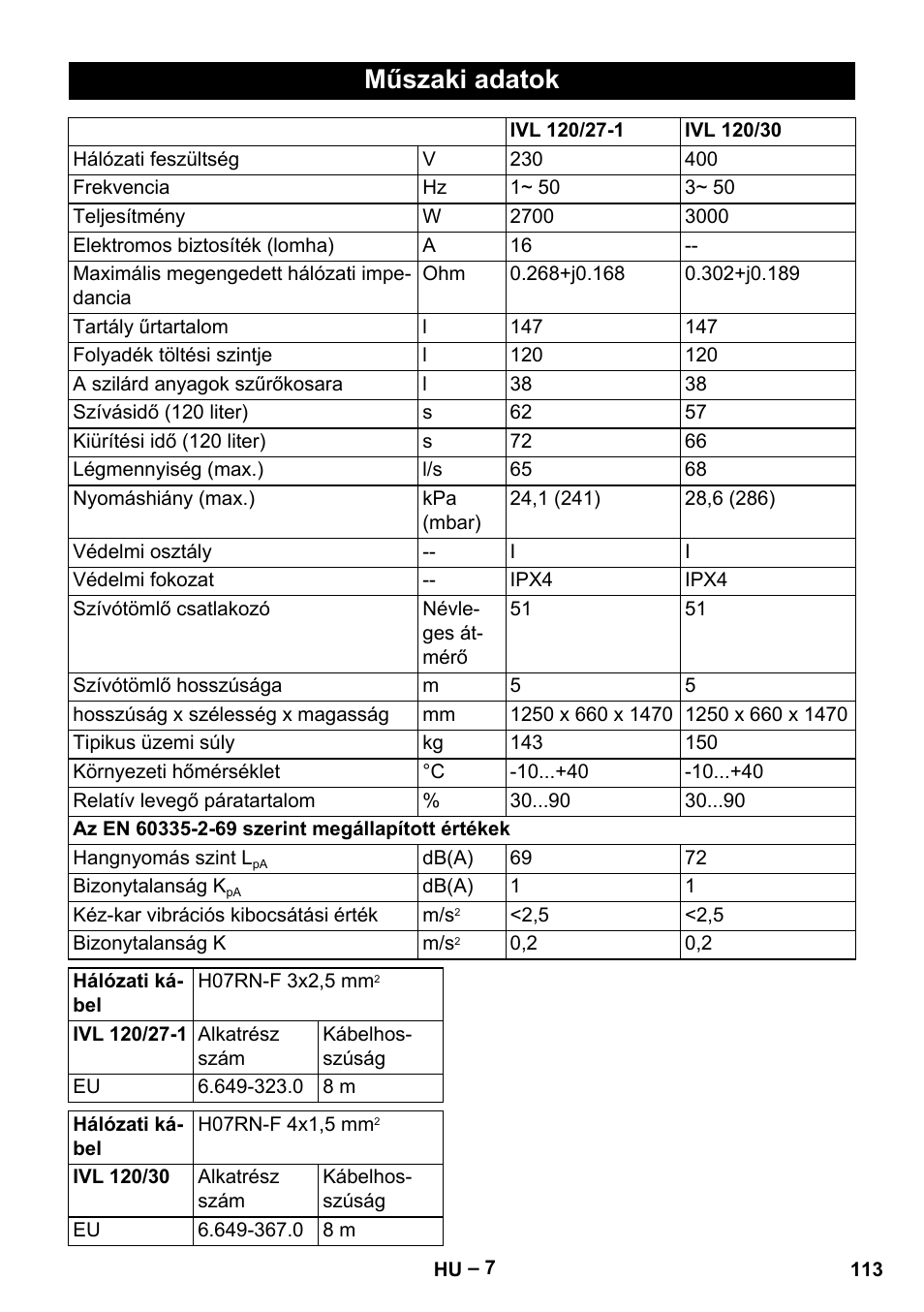 Műszaki adatok | Karcher IVL 120-27-1 User Manual | Page 113 / 204