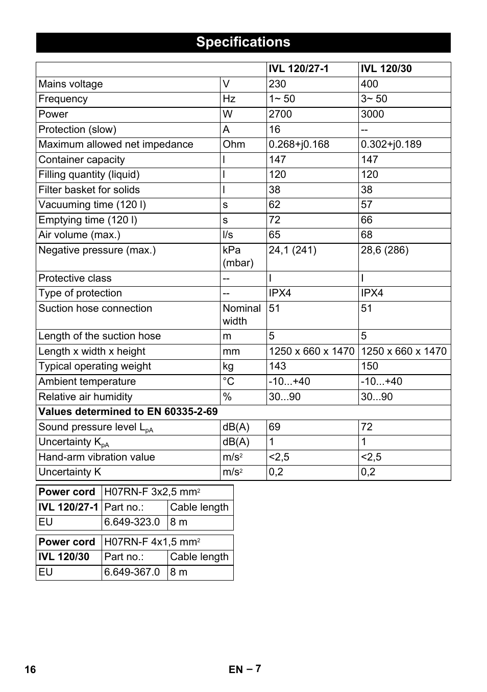 Specifications | Karcher IVL 120-27-1 User Manual | Page 16 / 204