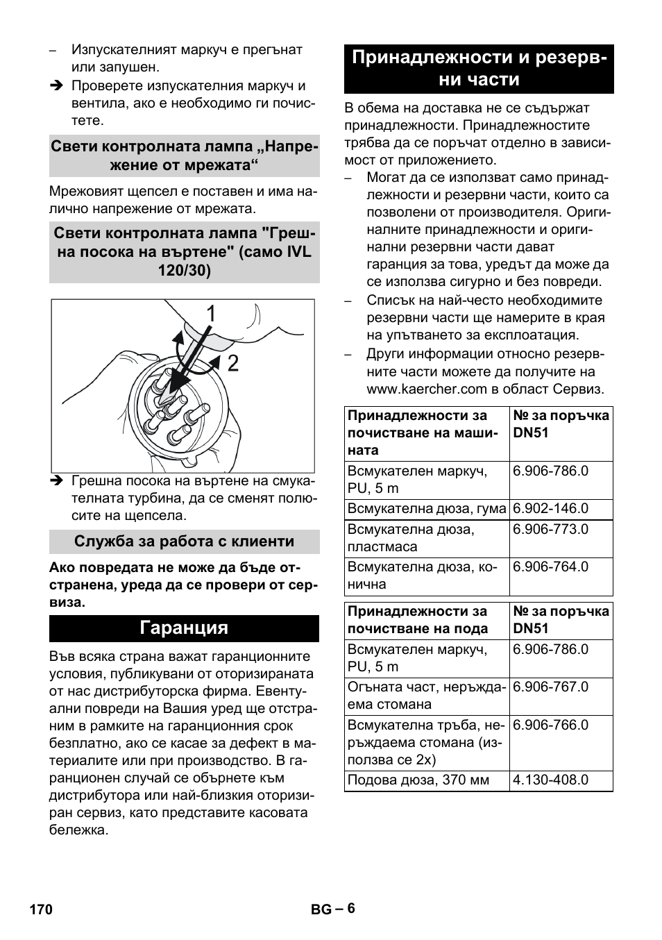 Свети контролната лампа „напрежение от мрежата, Служба за работа с клиенти, Гаранция | Принадлежности и резервни части, Гаранция принадлежности и резерв- ни части | Karcher IVL 120-27-1 User Manual | Page 170 / 204