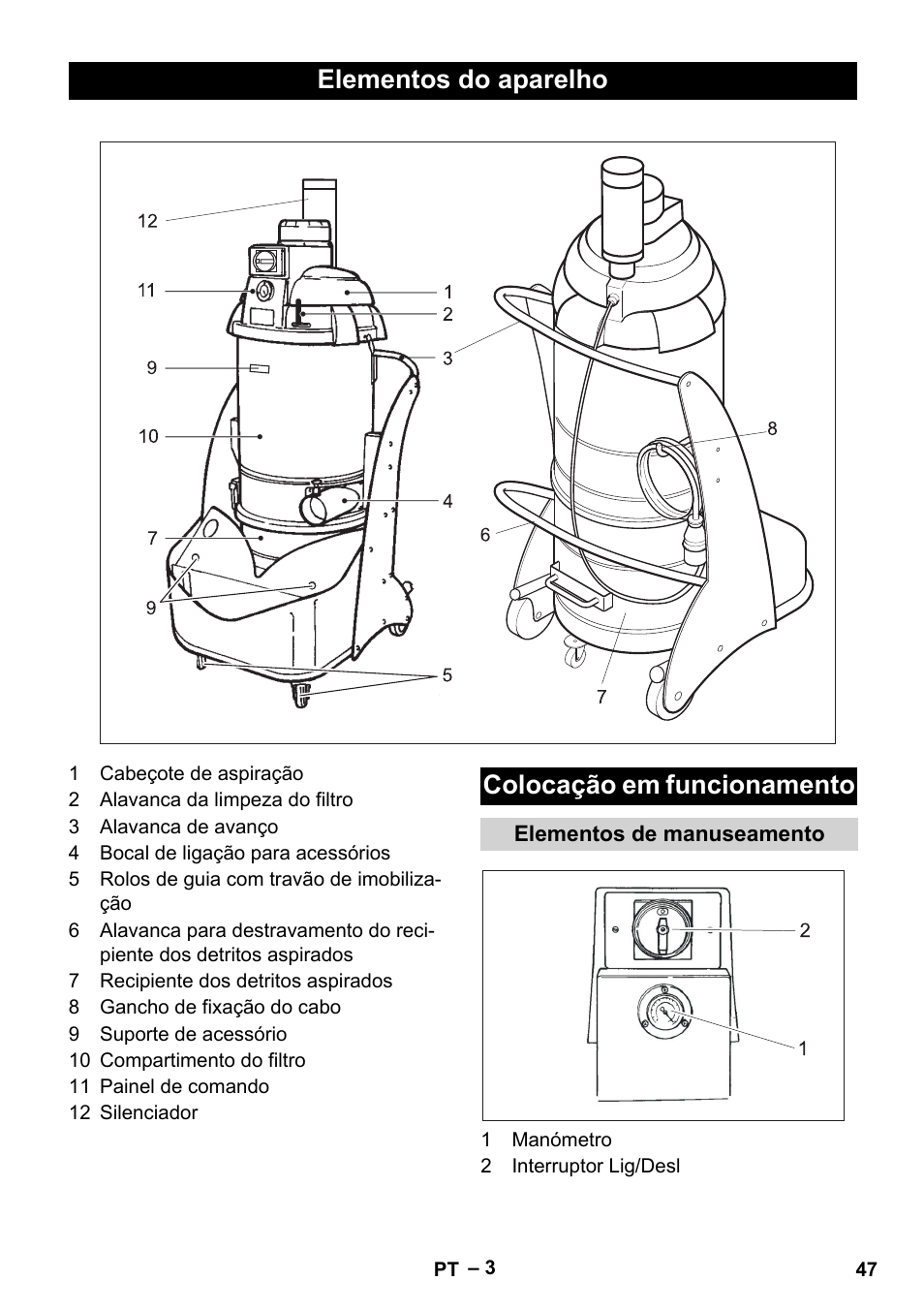 Elementos do aparelho, Colocação em funcionamento, Elementos de manuseamento | Elementos do aparelho colocação em funcionamento | Karcher IV 60-30 User Manual | Page 47 / 196