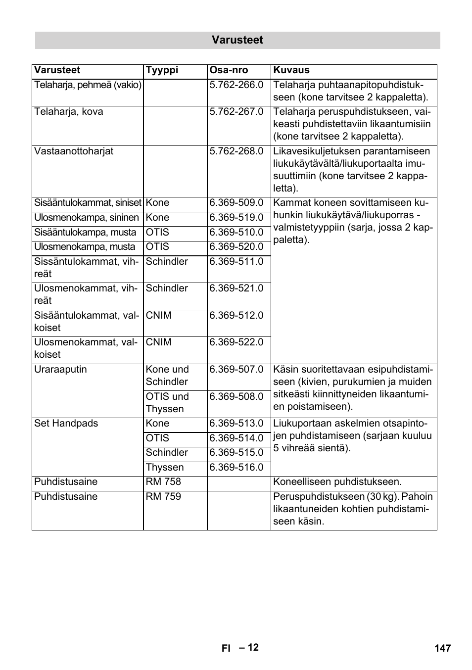 Karcher BR 47-35 ESC EU User Manual | Page 147 / 276