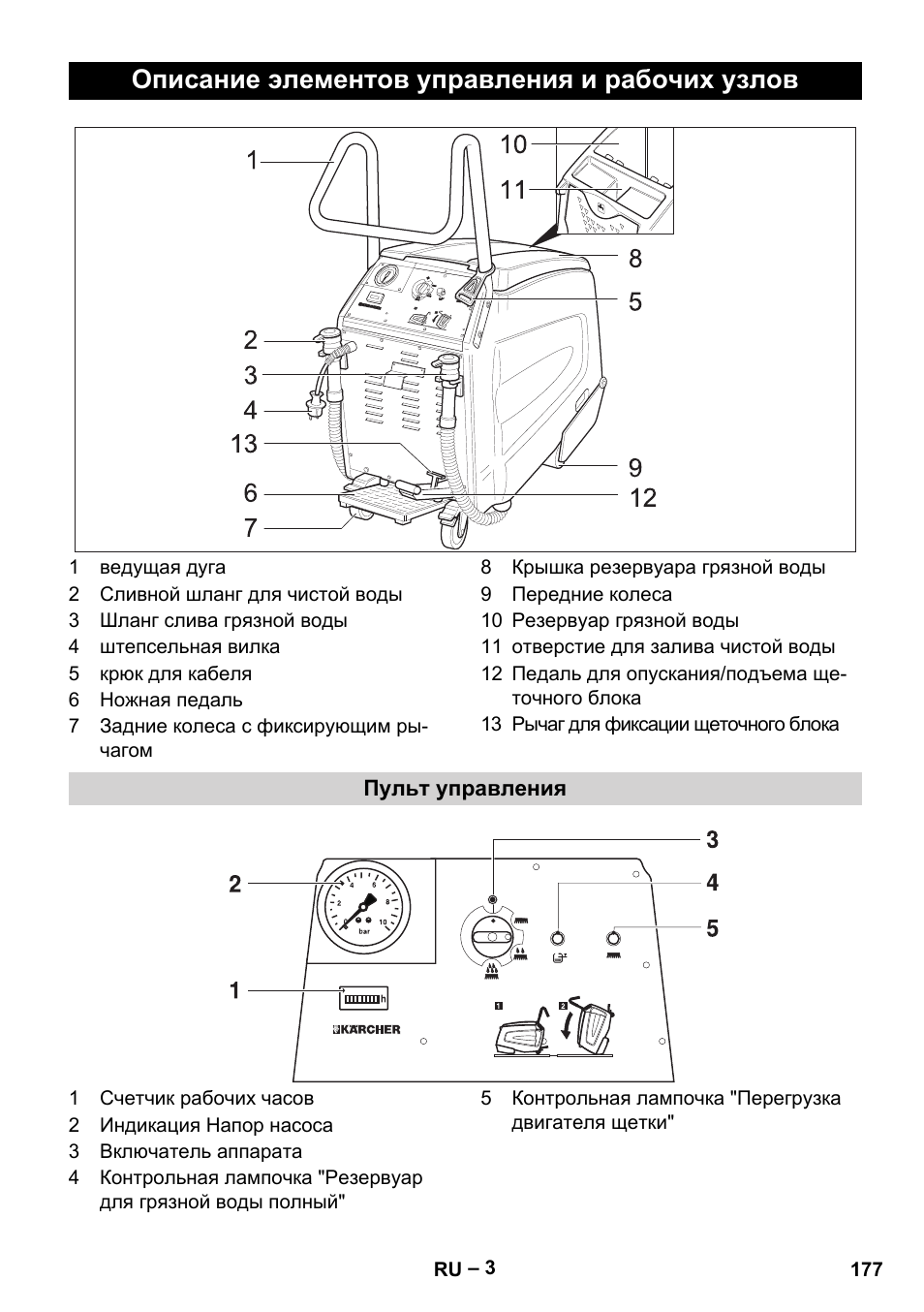 Описание элементов управления и рабочих узлов | Karcher BR 47-35 ESC EU User Manual | Page 177 / 276