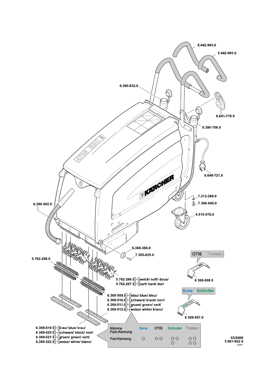 Karcher BR 47-35 ESC EU User Manual | Page 274 / 276