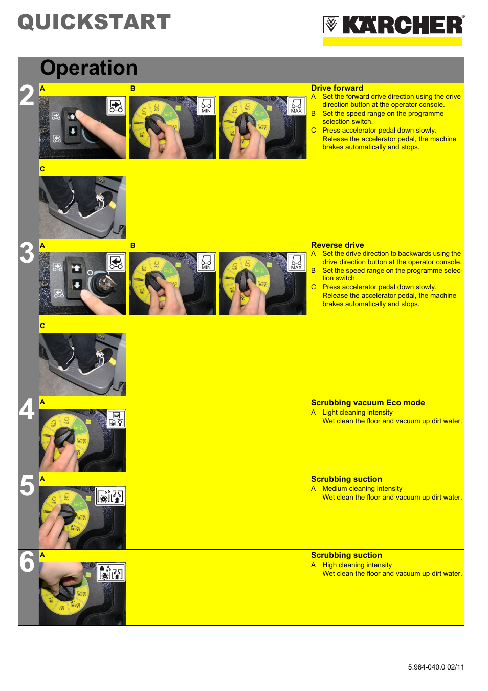 Tabellenreihe, Grafik, Drive forward | C press accelerator pedal down slowly, Reverse drive, Scrubbing vacuum eco mode, A light cleaning intensity, Wet clean the floor and vacuum up dirt water, Scrubbing suction, A medium cleaning intensity | Karcher B 95 RS Bp wet User Manual | Page 2 / 8