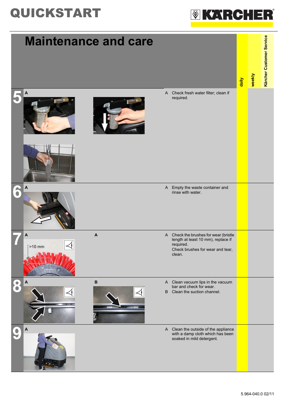 Tabellenreihe, Grafik, A check fresh water filter; clean if required | A empty the waste container and rinse with water, Check brushes for wear and tear, clean, B clean the suction channel, Quickstart, Maintenance and care | Karcher B 95 RS Bp wet User Manual | Page 5 / 8