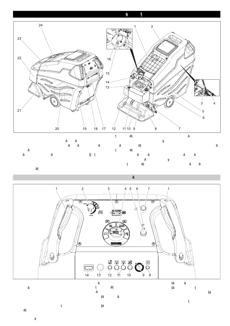 Elemente de utilizare şi funcţionale | Karcher BRC 50-70 W Bp User Manual | Page 140 / 209