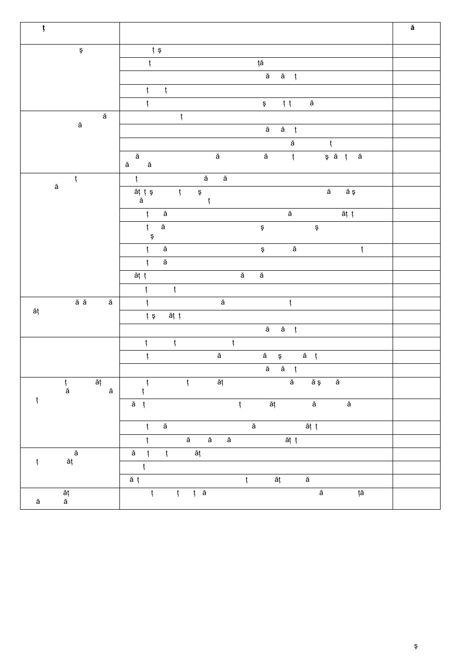 Karcher BRC 50-70 W Bp User Manual | Page 145 / 209
