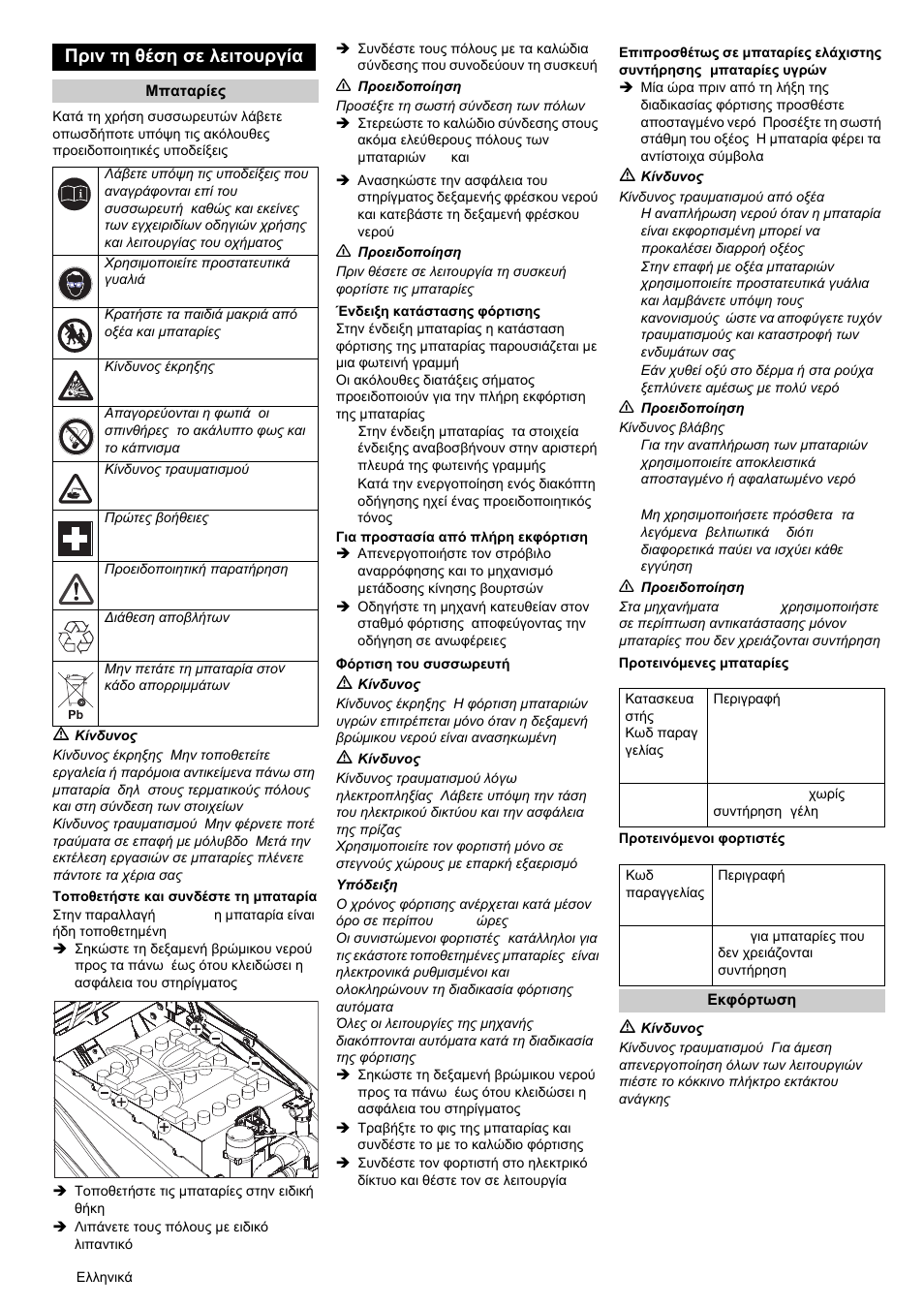 Πριν τη θέση σε λειτουργία | Karcher BRC 50-70 W Bp User Manual | Page 88 / 209