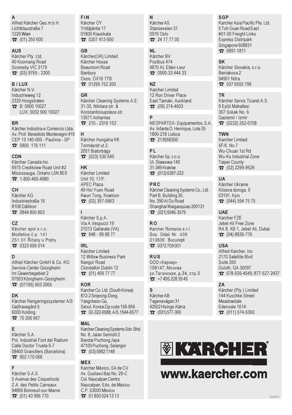 Karcher SV 1802 User Manual | Page 284 / 284
